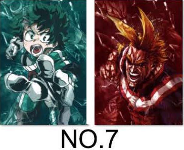 3D Anime Gradient Posters - PET Holographic Prints