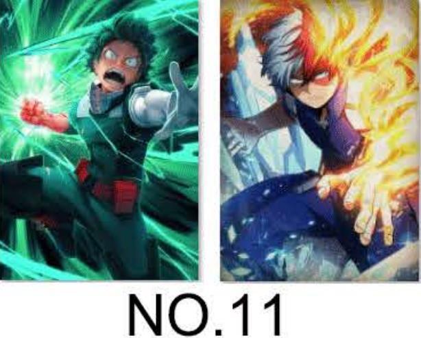 3D Anime Gradient Posters - PET Holographic Prints